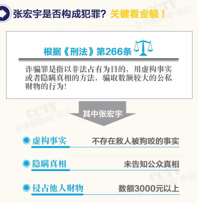 岳屾山律师央视新闻评论:“救人被狗咬”是骗捐！背后“黑手”都是谁？